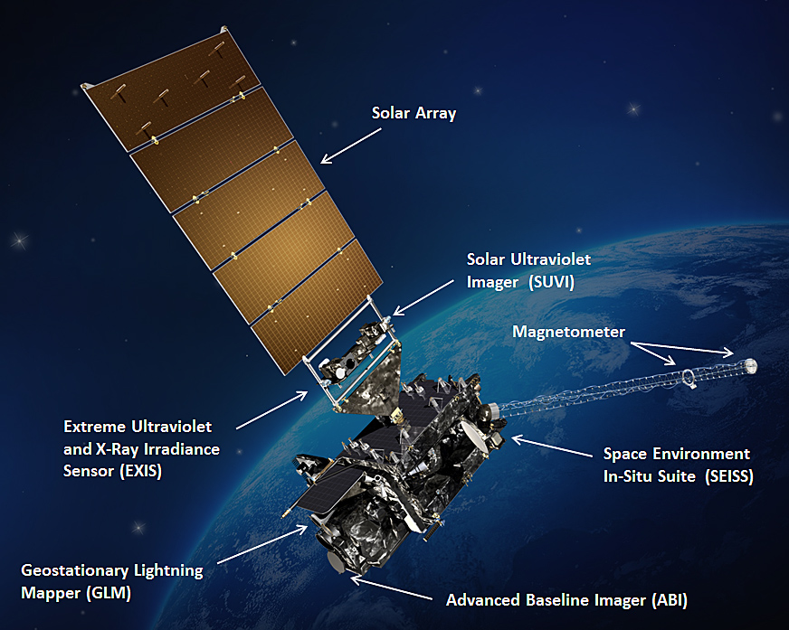 Weather satellite