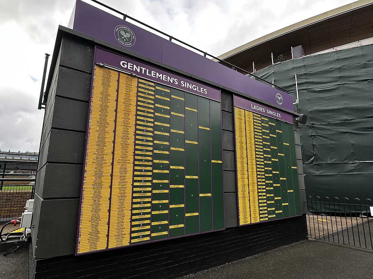 2025 Wimbledon Championships – Men's singles