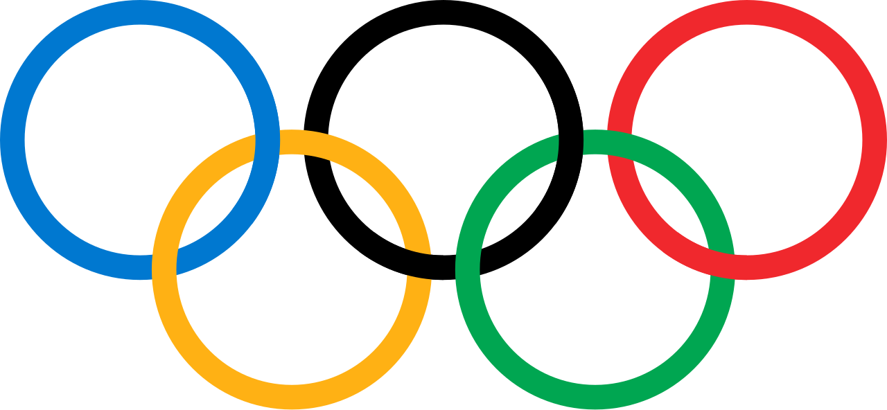 Bids for the 2036 Summer Olympics
